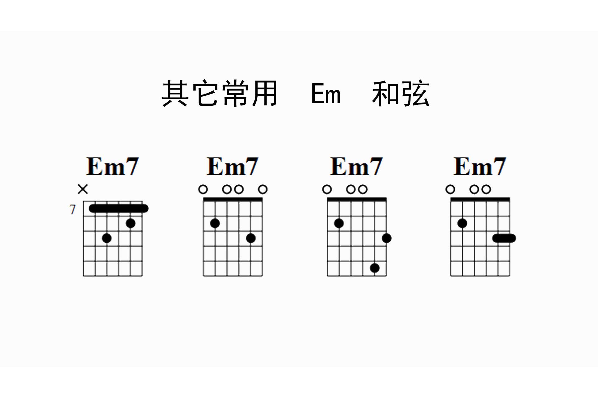 em7和弦怎么按教程（吉他Em7和弦怎么按？）